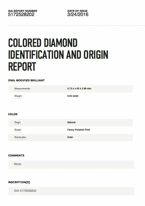 1.39 CT Natural Fancy Purplish Pink Color Diamond Ring GIA Certified Oval Cut