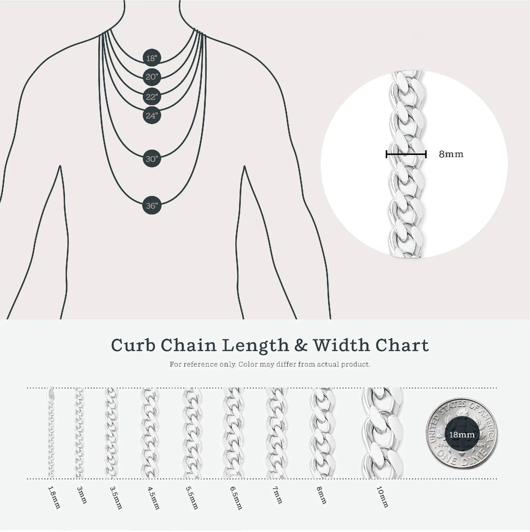 925 Sterling Silver Cuban Curb Link Anklet Bracelet
