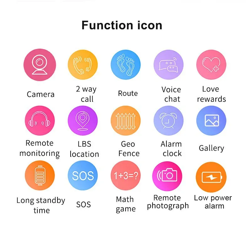 Kids Smart Watch Waterproof IP67 SOS Antil-lost Phone Call  Watch With SIM Card Location Tracker Smartwatch For Children Gifts