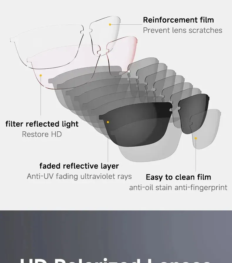 LAXASFIT New Smart Bluetooth Glasses Listen to music Receive calls Sunglasses for men and women Smart Glasses Holiday Gift