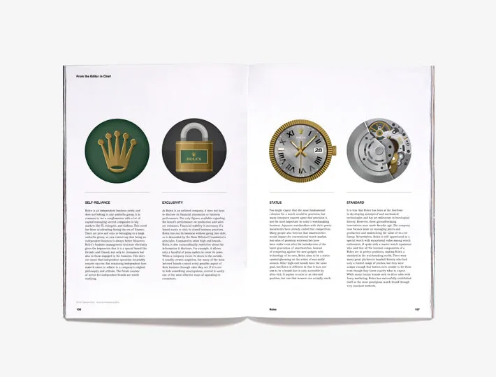 MAGAZINE-B ISSUE NO.41 ROLEX