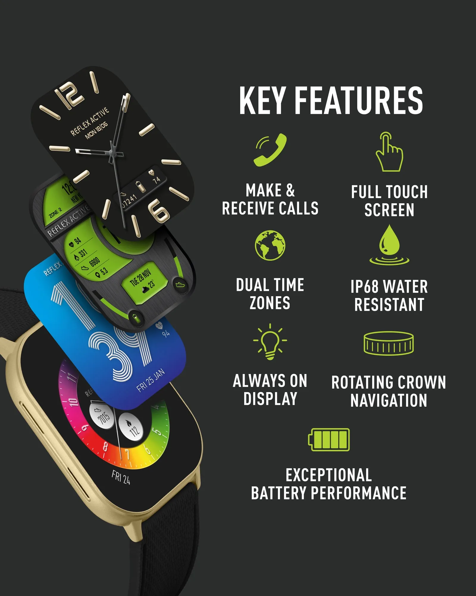 Series 29 Amoled Black Smart Calling Watch